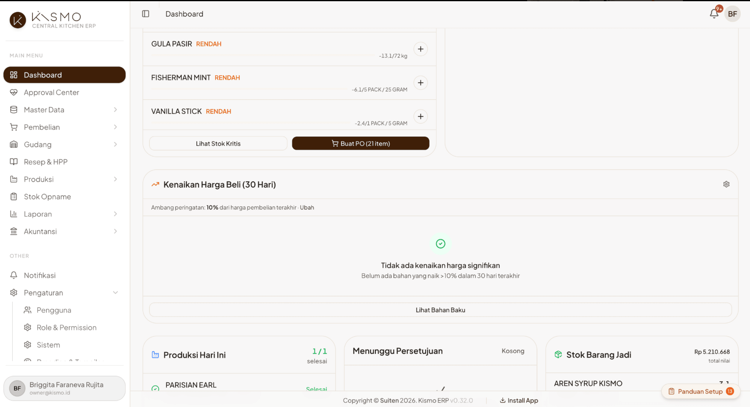 Main Dashboard, Warning Stocks, Monitoring
